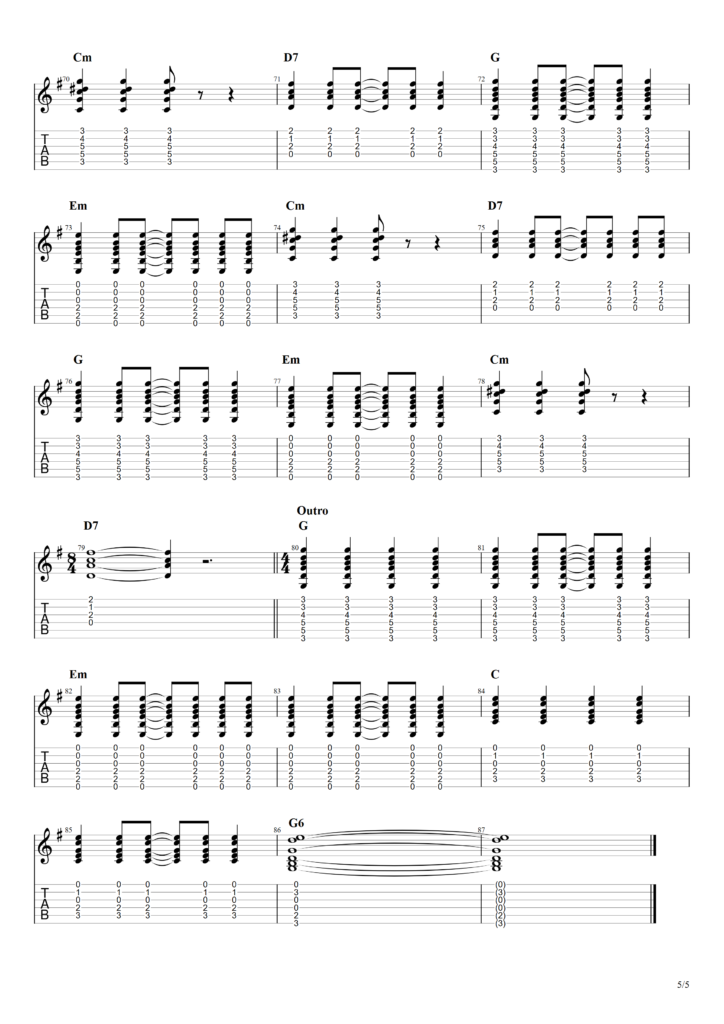 The Beatles "She Loves You" Guitar Tab