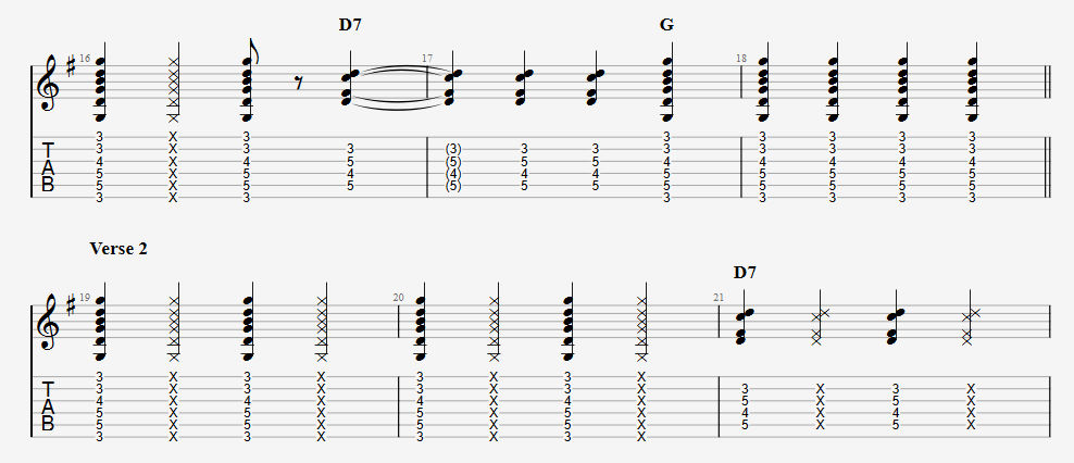 The Beatles "All Together Now" Guitar Tab