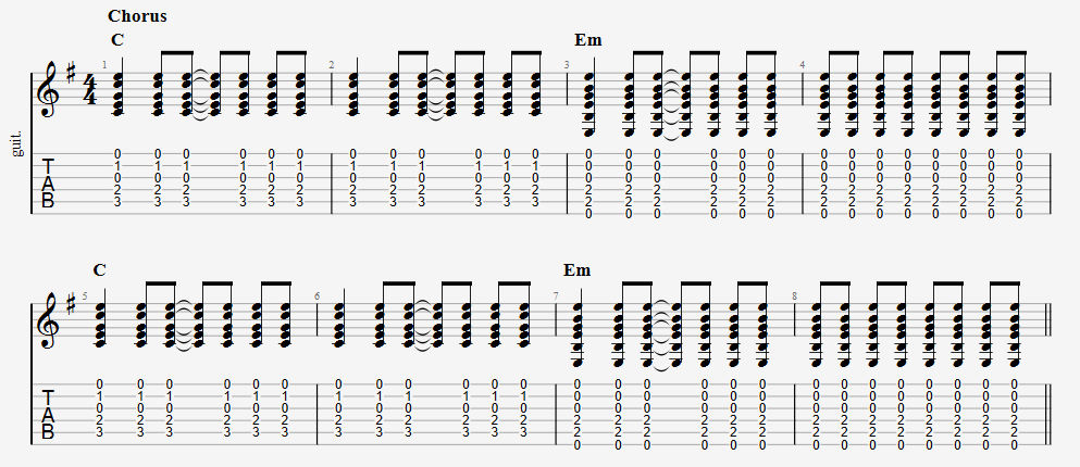 The Beatles "Eleanor Rigby" Guitar Tab