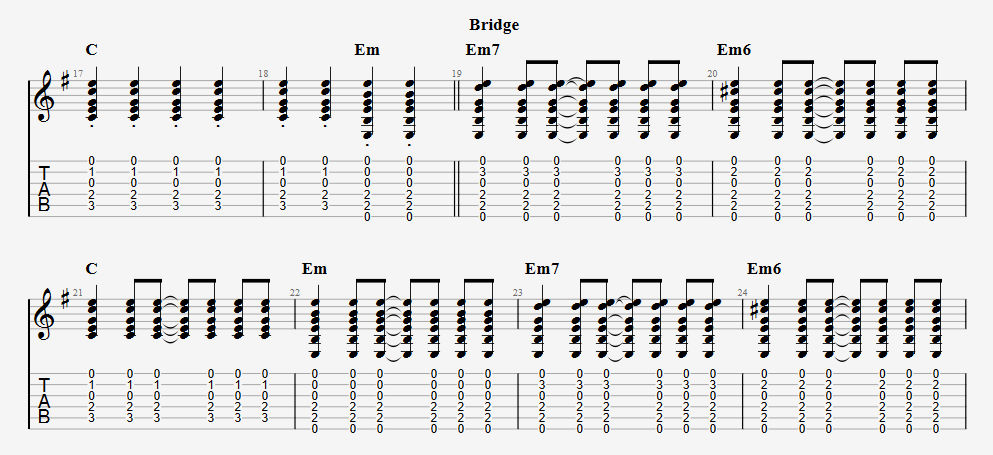 The Beatles "Eleanor Rigby" Guitar Tab