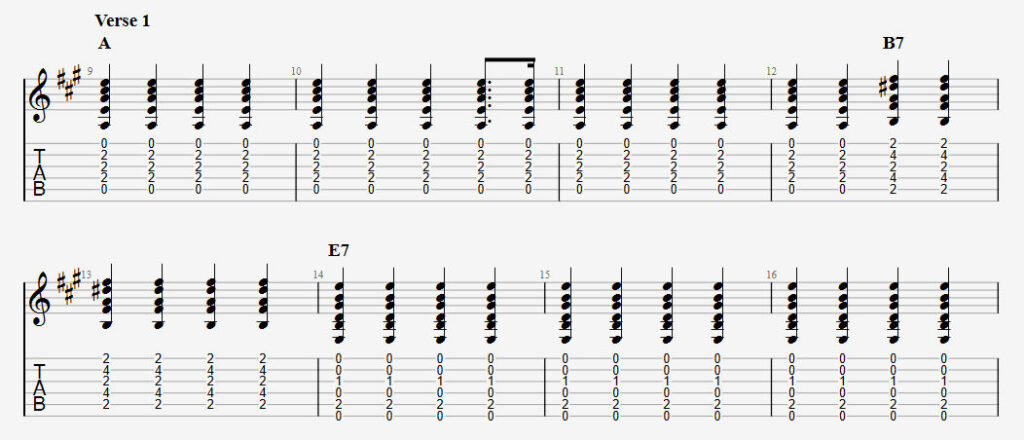 The Beatles "I Want To Tell You" Guitar Tab