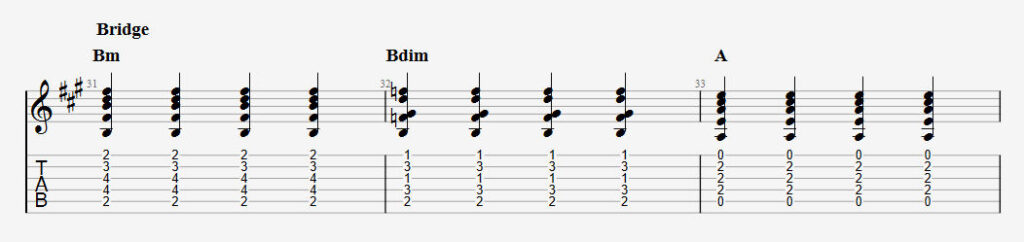 The Beatles "I Want To Tell You" Guitar Tab