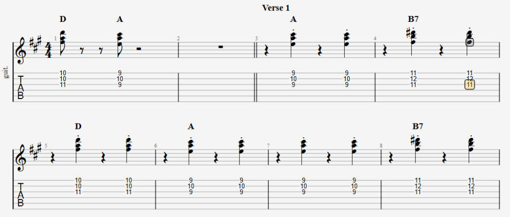 The Beatles "You Won't See Me" Guitar Tab