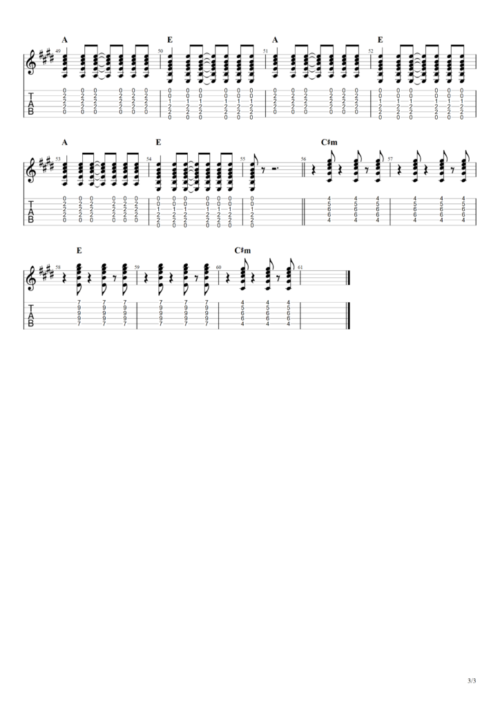 The Beatles "All I've Got To Do" Guitar Tab