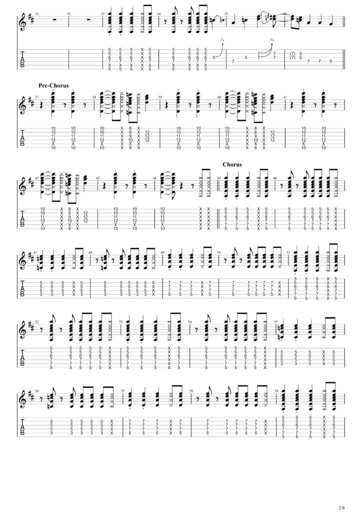 Jet "Are You Gonna Be My Girl" Guitar Tab