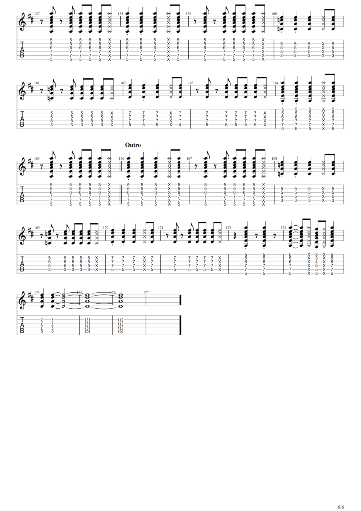 Jet "Are You Gonna Be My Girl" Guitar Tab