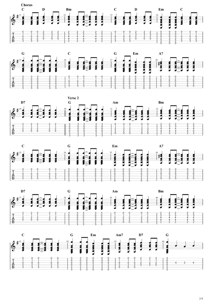 The Monkees "Daydream Believer" Guitar Tab