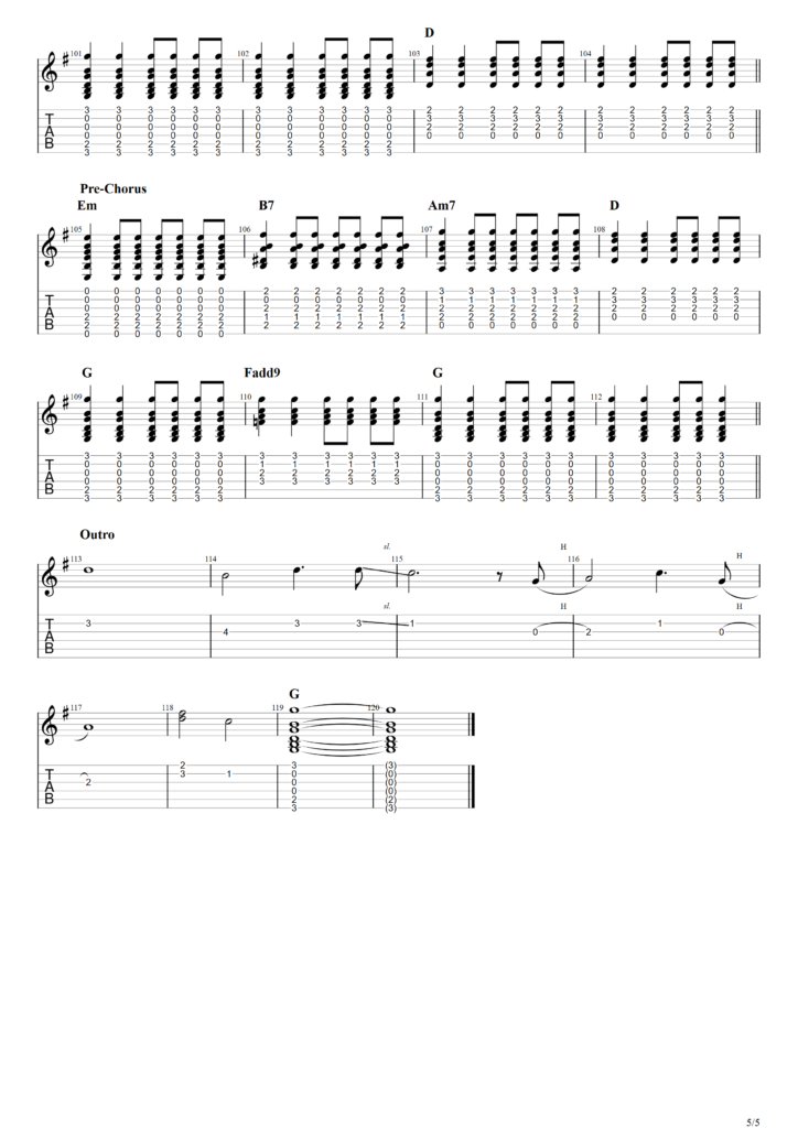 The Beatles "I Don't Want To Spoil the Party" Guitar Tab