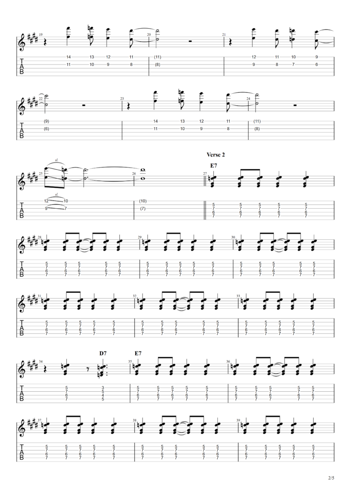 The Beatles "I Wanna Be Your Man" Guitar Tab