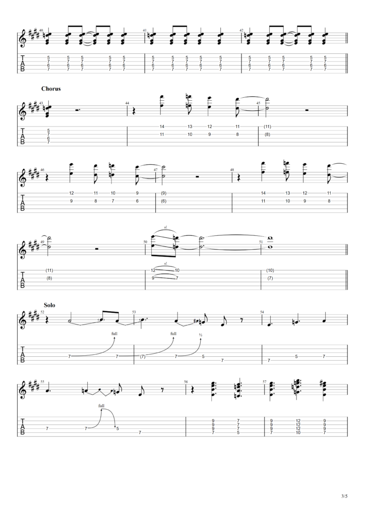 The Beatles "I Wanna Be Your Man" Guitar Tab