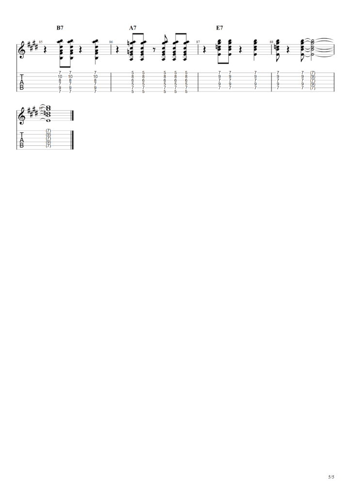 The Beatles "Money (That's What I Want)" Guitar Tab