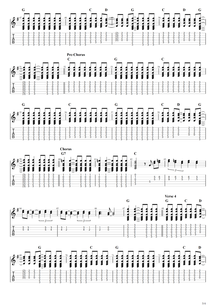 The Beatles "Tell Me What You See" Guitar Tab