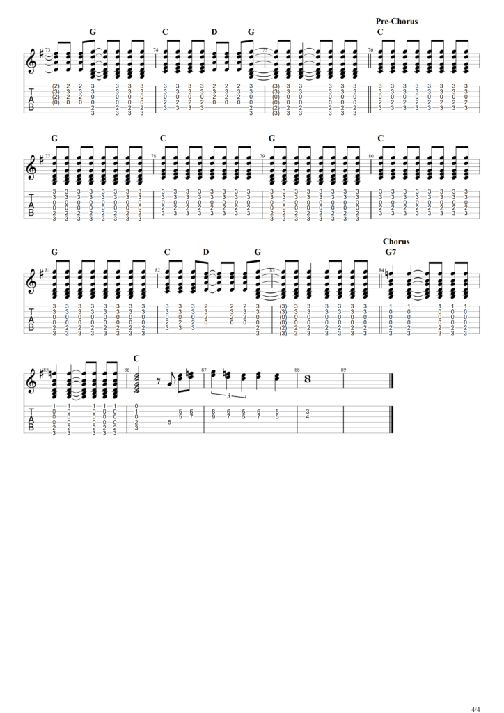 The Beatles "Tell Me What You See" Guitar Tab
