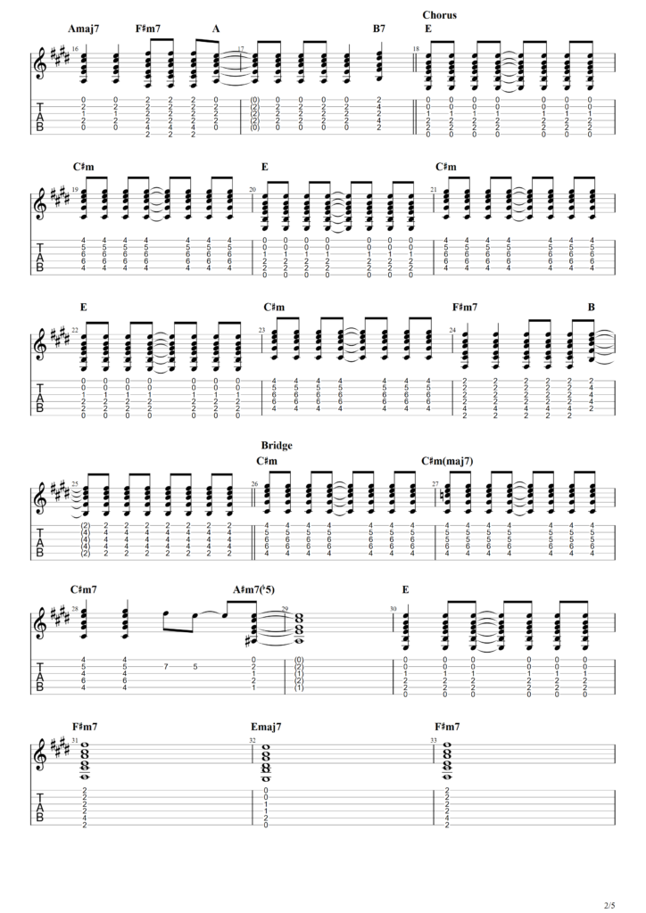 Carpenters "Yesterday Once More" Guitar Tab