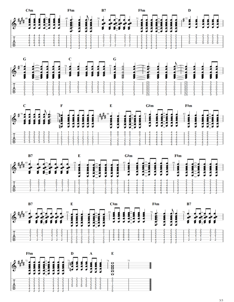 The Beatles "You're Going To Lose That Girl" Guitar Tab