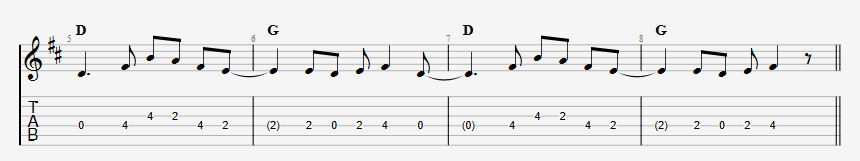 The Beatles "What You're Doing" Guitar Tab