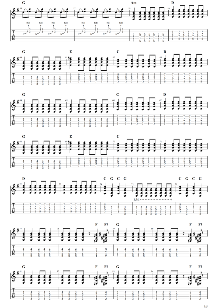 The Ramones "Do You Remember Rock and Roll Radio?" Guitar Tab