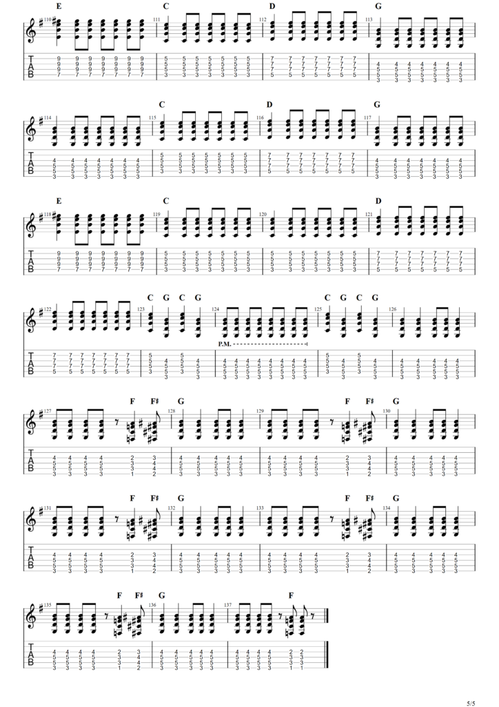 The Ramones "Do You Remember Rock and Roll Radio?" Guitar Tab