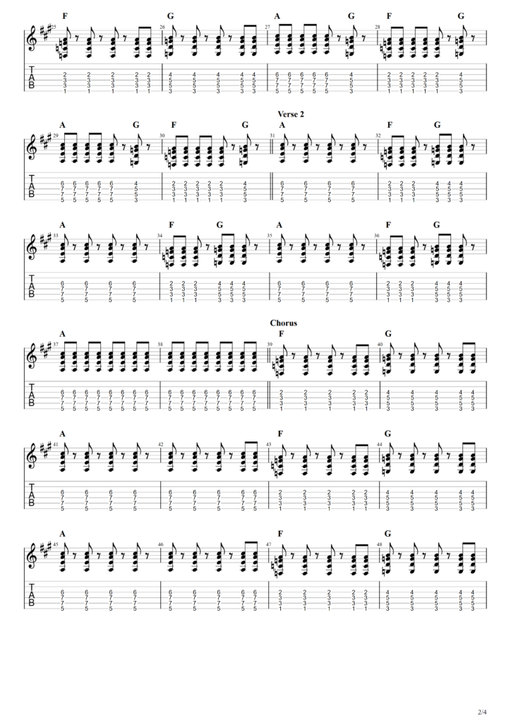 The Ramones "I Just Want To Have Something To Do" Guitar Tab