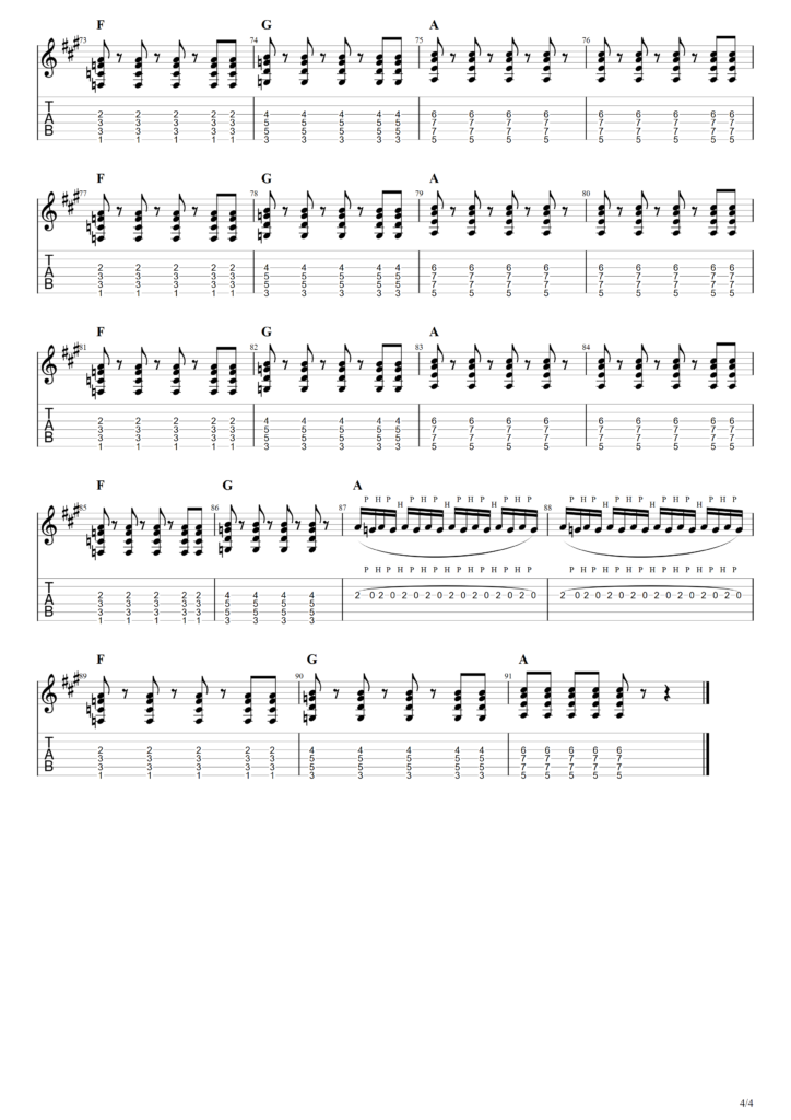 The Ramones "I Just Want To Have Something To Do" Guitar Tab