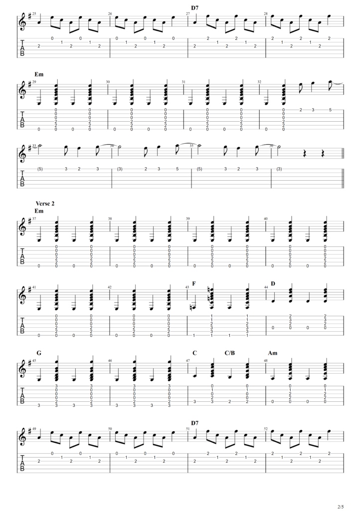 The Rolling Stones "Mother's Little Helper" Guitar Tab
