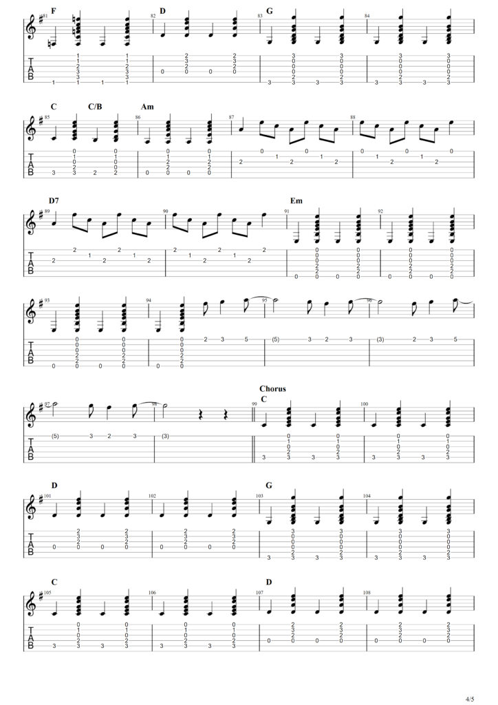 The Rolling Stones "Mother's Little Helper" Guitar Tab