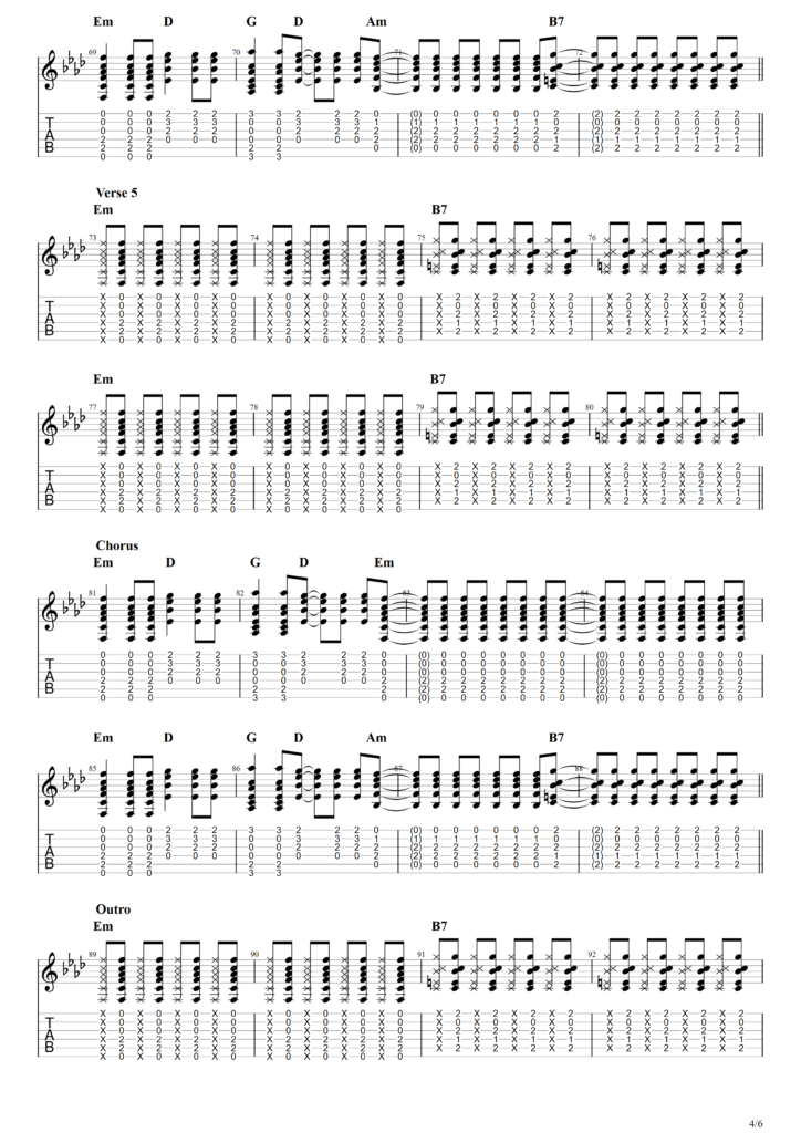 The Rolling Stones "Paint It Black" Guitar Tab