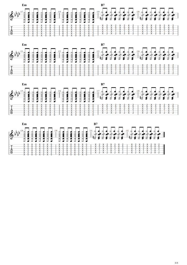 The Rolling Stones "Paint It Black" Guitar Tab