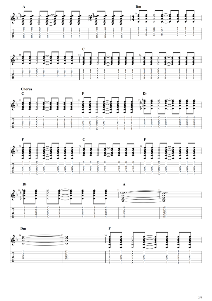 Nirvana "The Man Who Sold The World" Guitar Tab