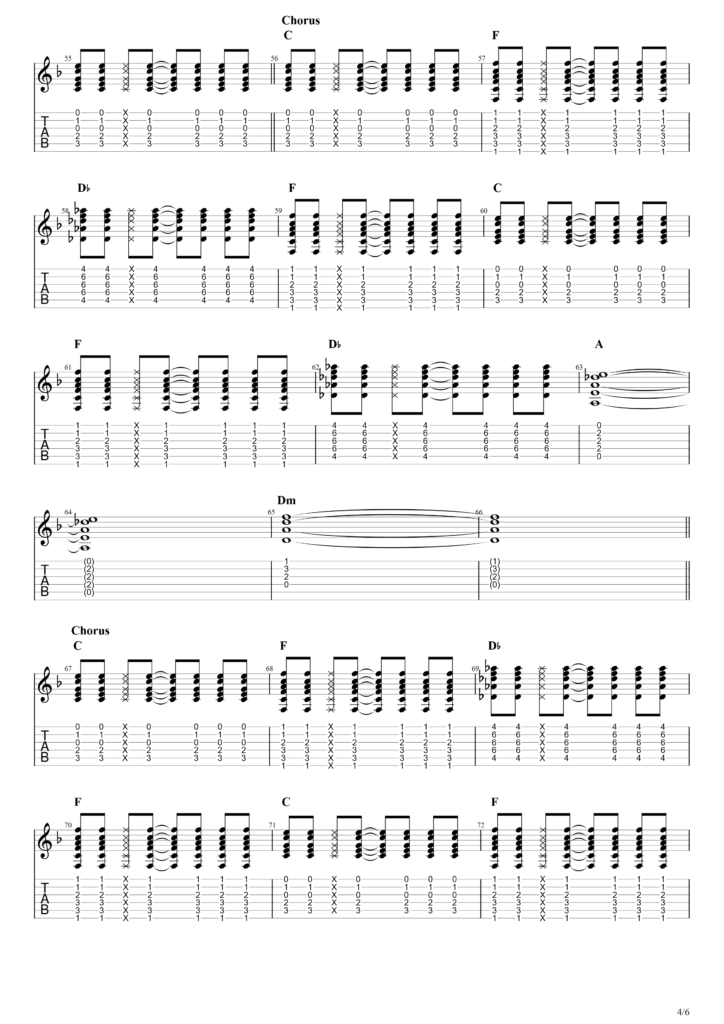 Nirvana "The Man Who Sold The World" Guitar Tab