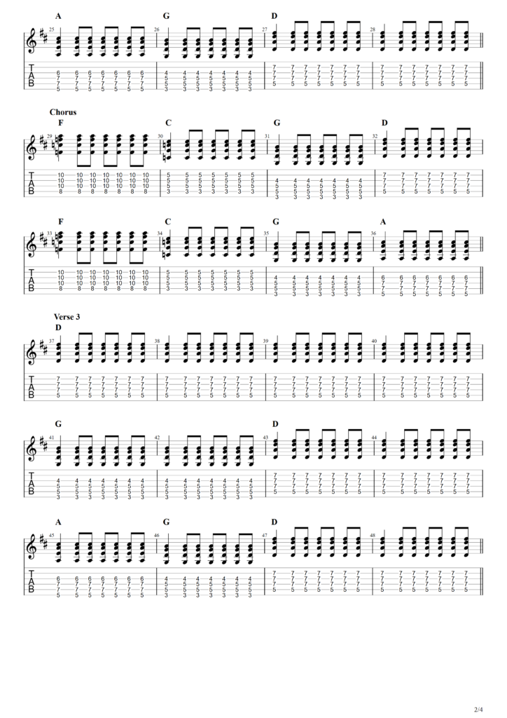 The Ramones "Theme From Spider-Man" Guitar Tab