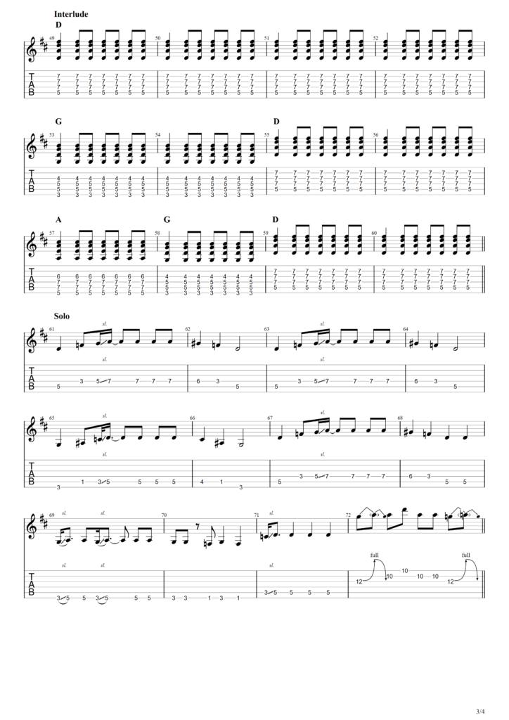 The Ramones "Theme From Spider-Man" Guitar Tab
