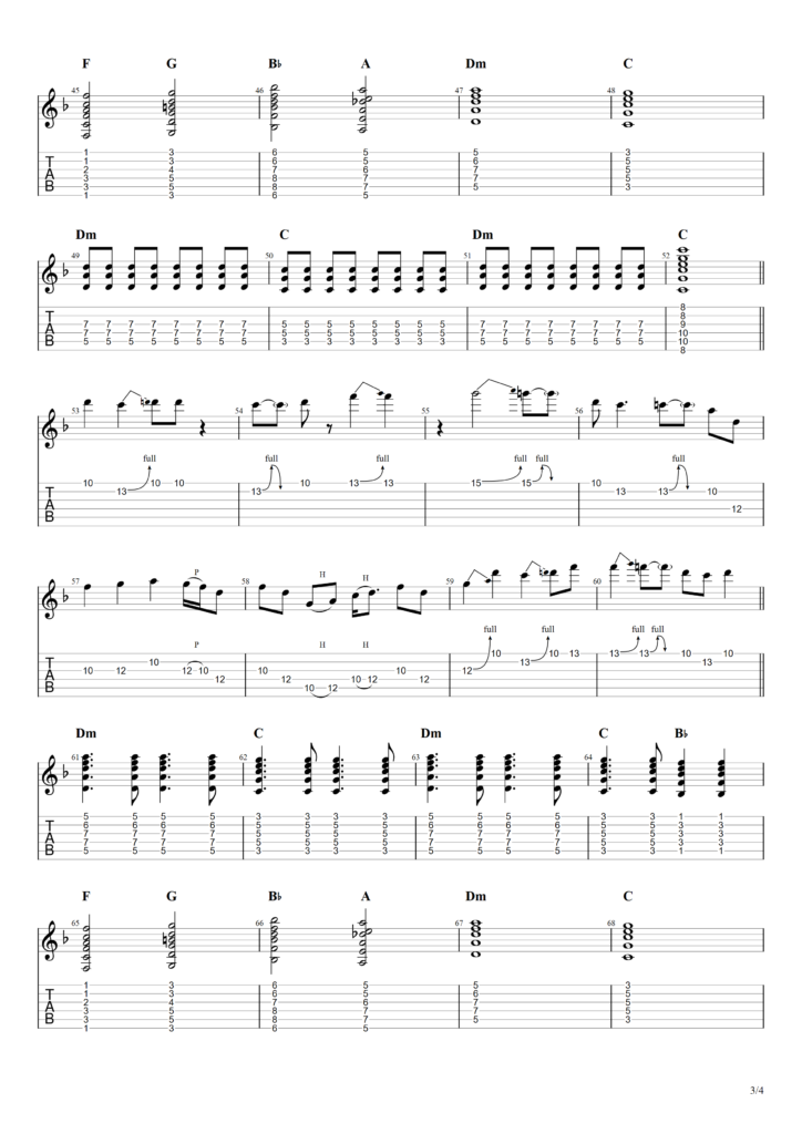The Kinks "Till The End Of The Day" Guitar Tab