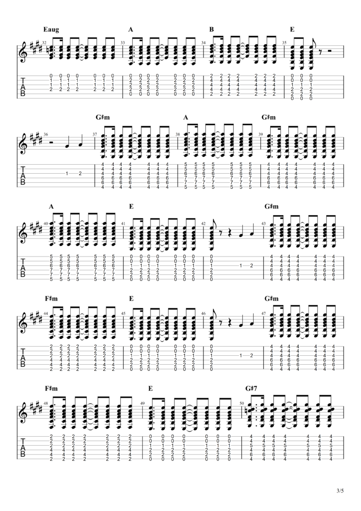 The Beatles "Ask Me Why" Guitar Tab