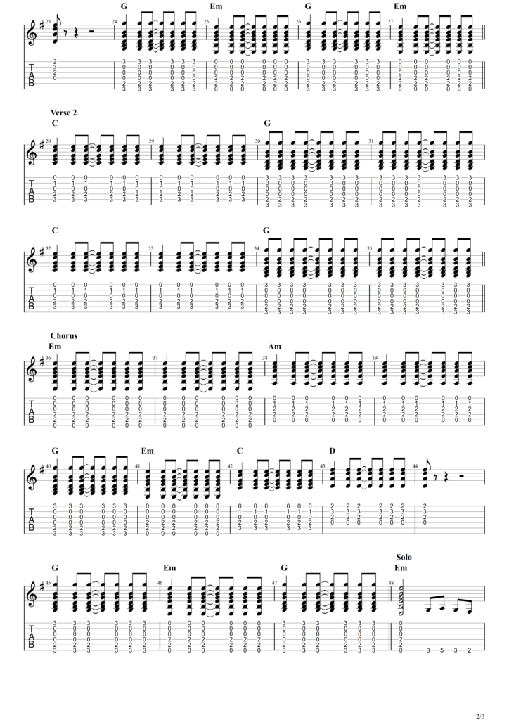 The Beatles "Baby It's You" Guitar Tab