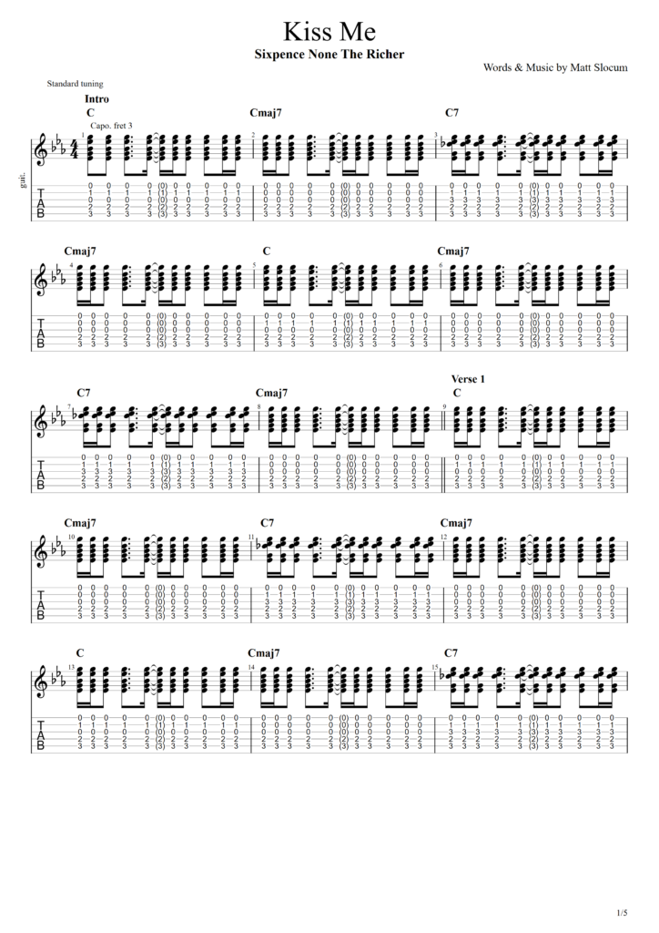 Sixpence None The Richer "Kiss Me" Guitar Tab