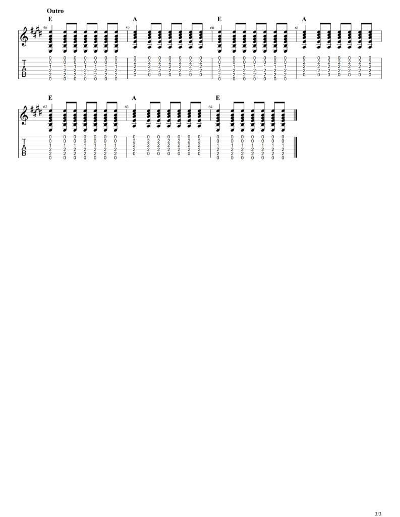 The Beatles "There's A Place" Guitar Tab