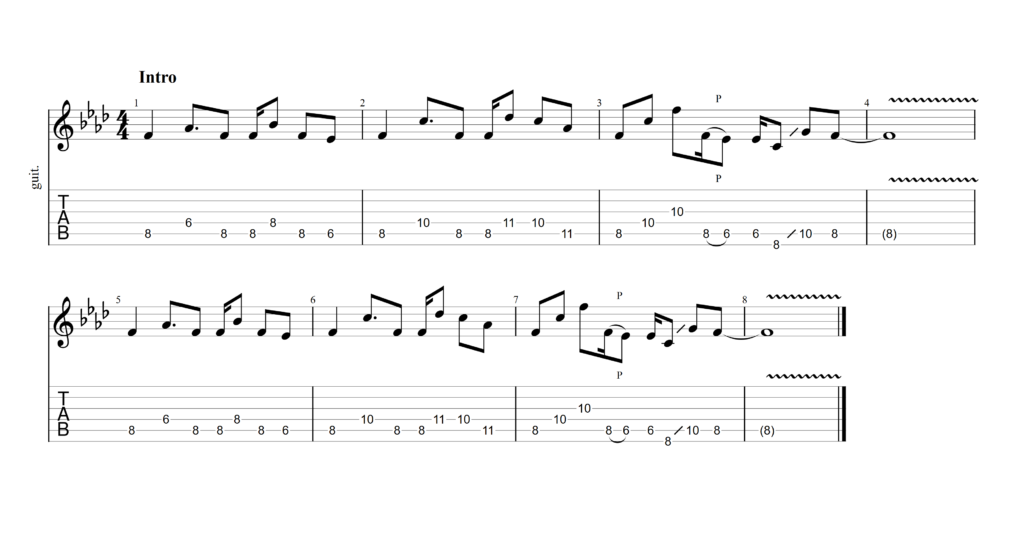 Beverly Hills Cop Theme Song "Axel F" Guitar Tab