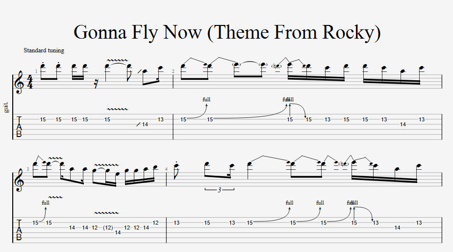 Theme From Rocky "Gonna Fly Now" Guitar Tab