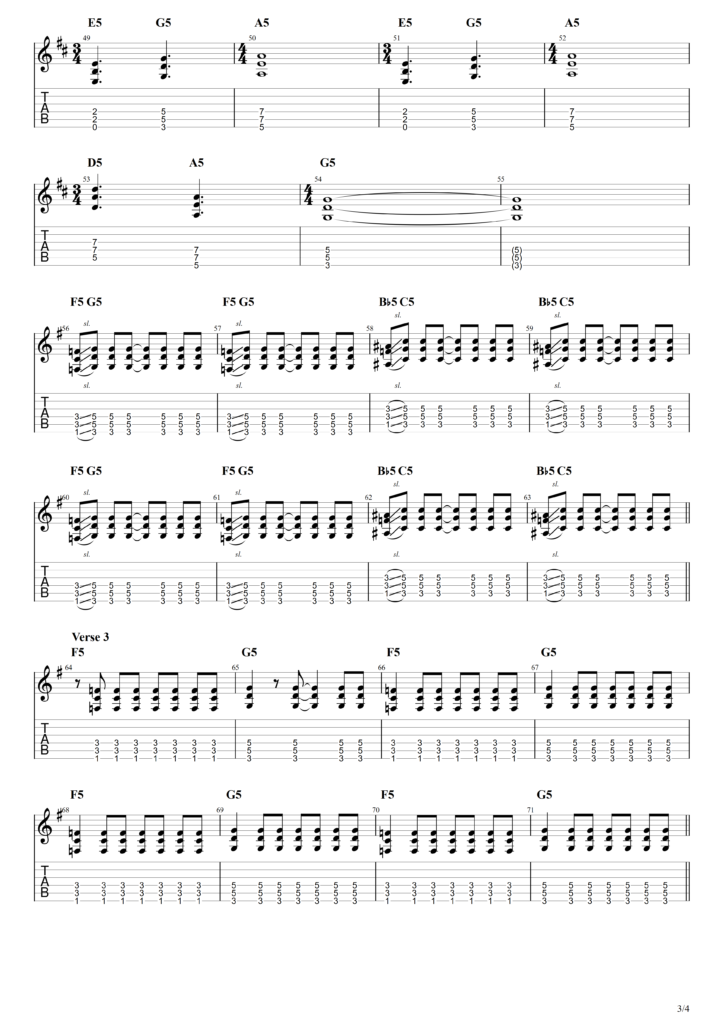 Guitar tab image for The Ramones' "Chinese Rock" 