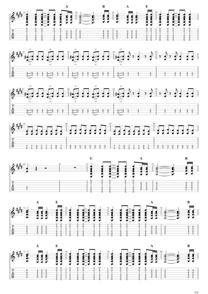 Sid Vicious "C'mon Everybody" Guitar Tab Image