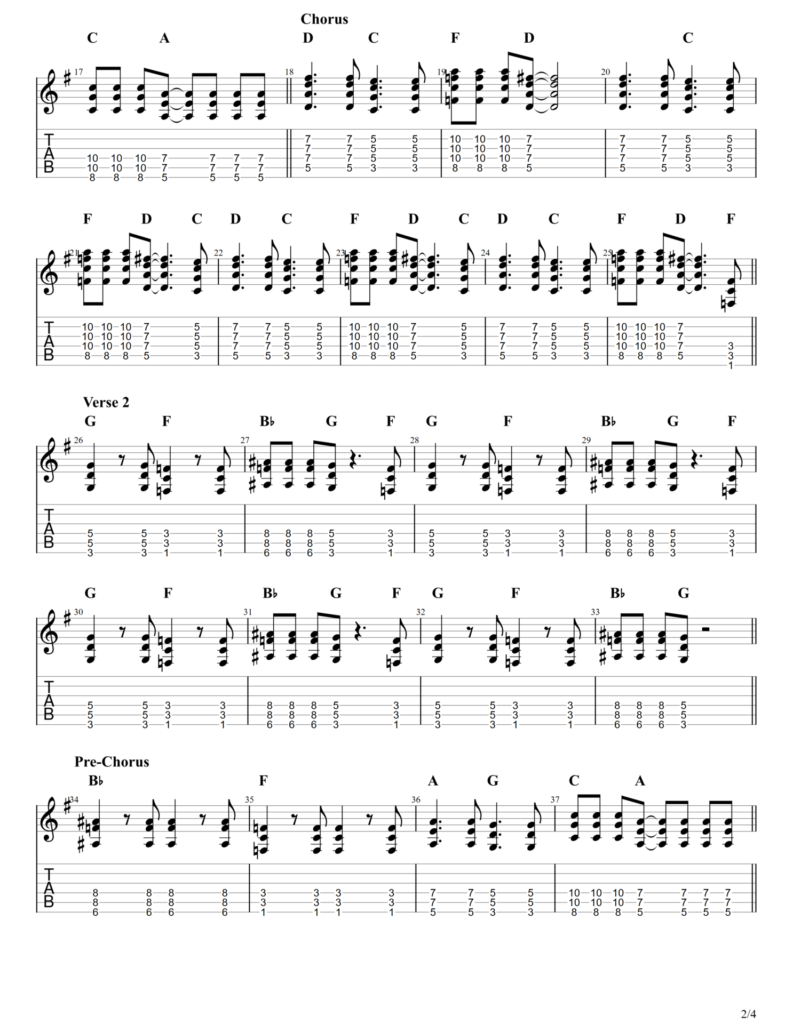 The Kinks "All Day And All Of The Night" Guitar Tab