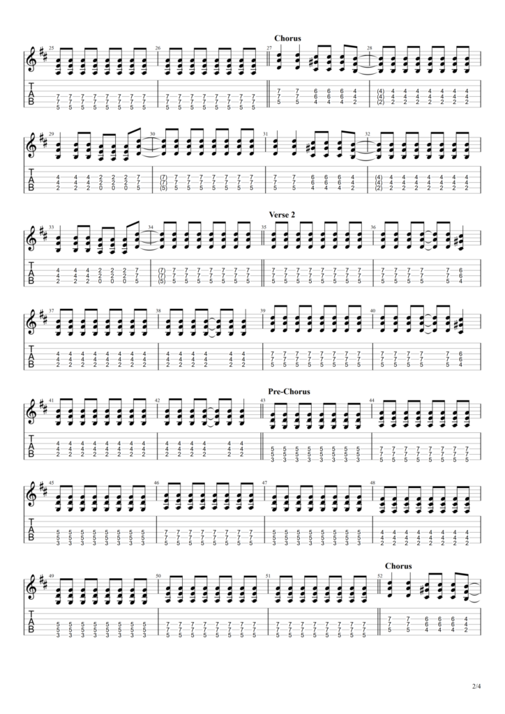 Sex Pistols "Silly Thing" Guitar Tab