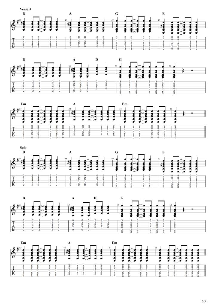 The Beatles "Don't Bother Me" Guitar Tab