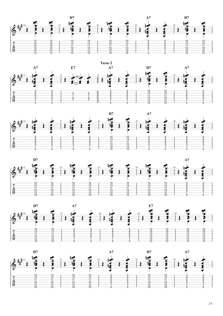 The Beatles "She's a Woman" Guitar Tab