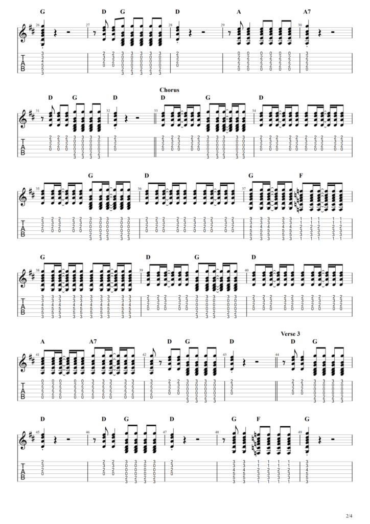 The Clash "Should I Stay or Should I Go" Guitar Tab