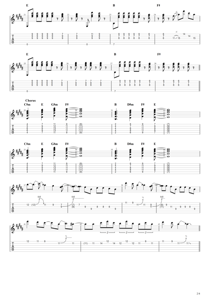 The Strokes "You Live Only Once" Guitar Tab