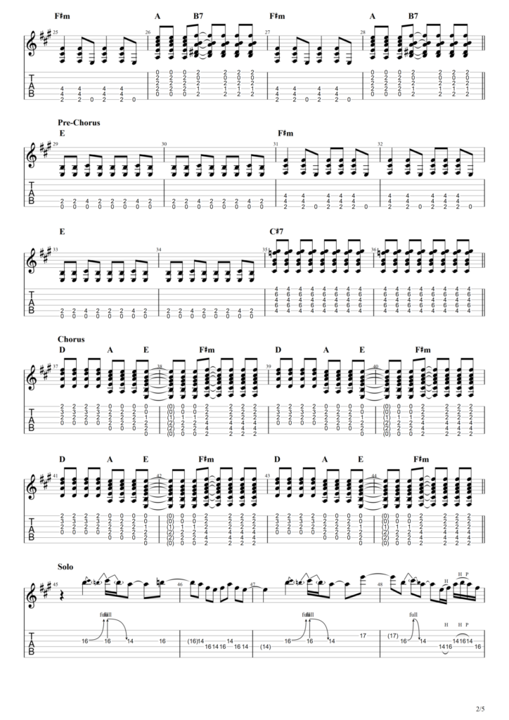 Oasis "Supersonic" Guitar Tab