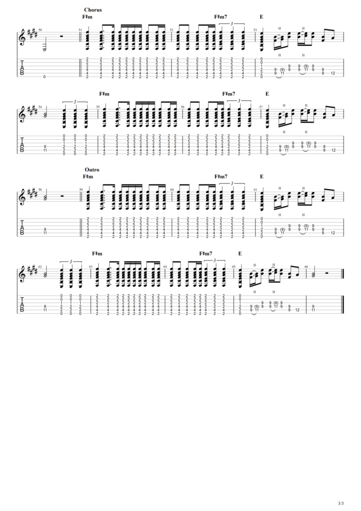 The Beatles "Don't Let Me Down" Guitar Tab