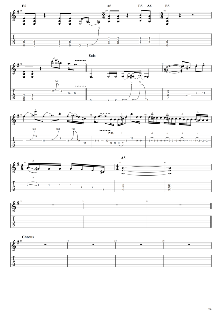 Joan Jett "I Love Rock 'N Roll" Guitar Tab